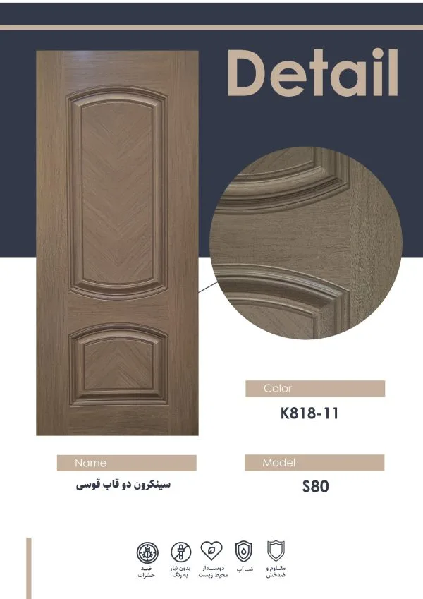 رویه درب سینکرون دو قاب قوسی