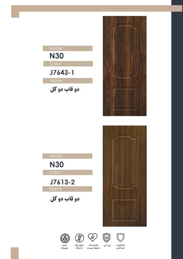 رویه درب دو قاب دو گل