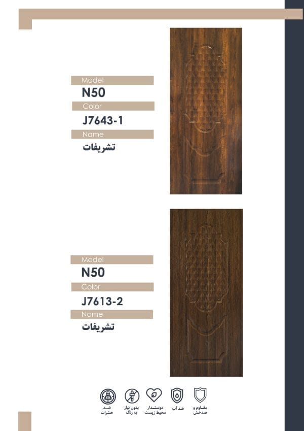 رویه درب تشریفات